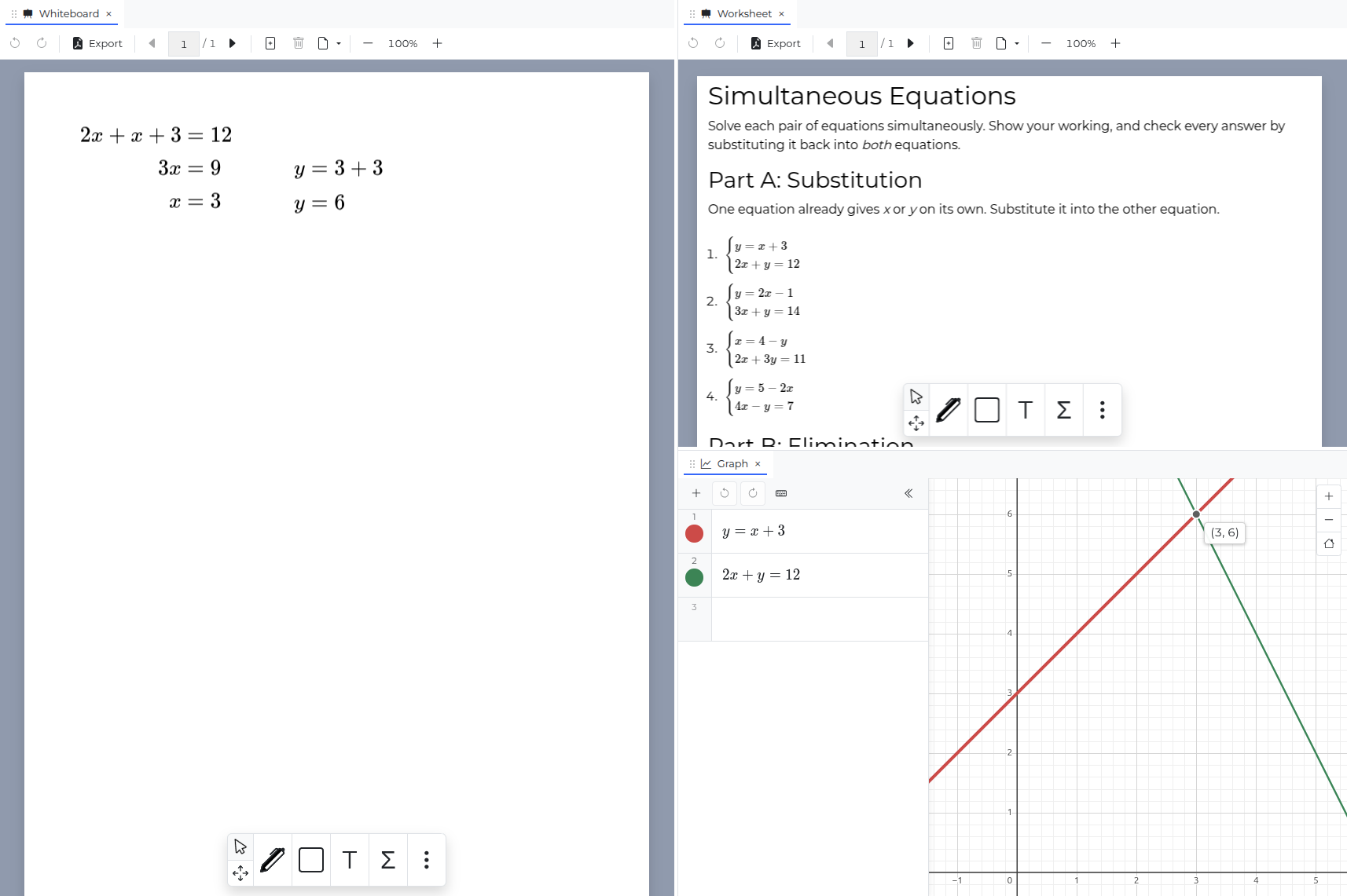 A Kedyou room with three workspaces open side by side: a whiteboard with a worked solution, a worksheet of simultaneous equations, and a graph showing where two lines intersect